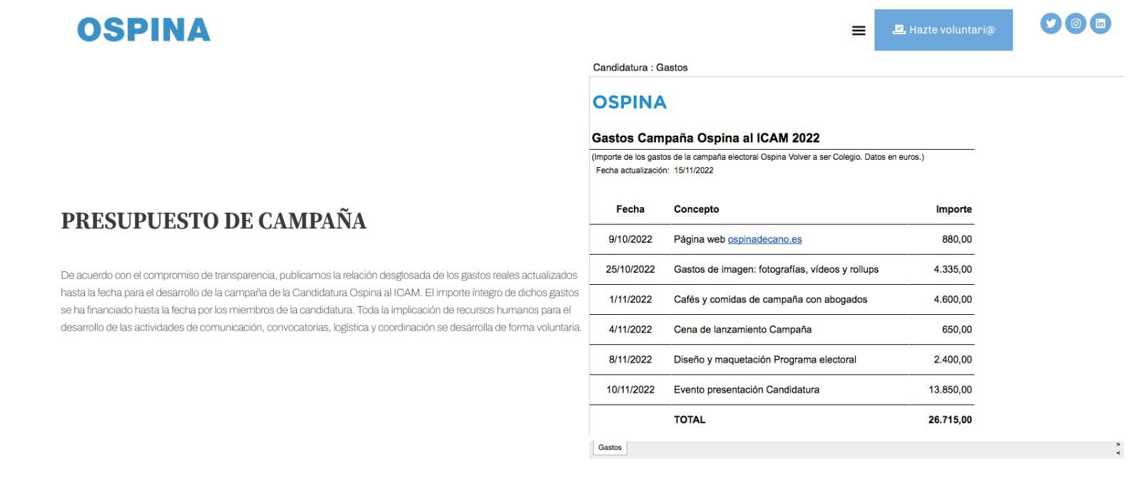 Ospina publica en la web los gastos de su campaña al ICAM